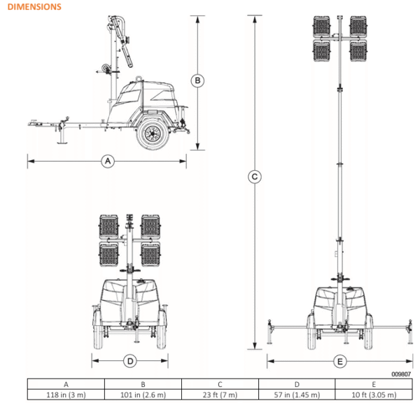 Diagram showing front, side, and top views of the 4000W LED Diesel Light Tower with labeled dimensions and measurement values in feet, meters, and inches.